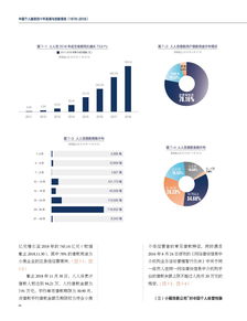 互聯網數據資訊中心199it的廣告業務模式解析
